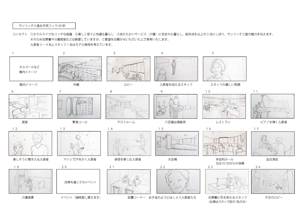 サンリッチ三島天気フィラコンテ20240513